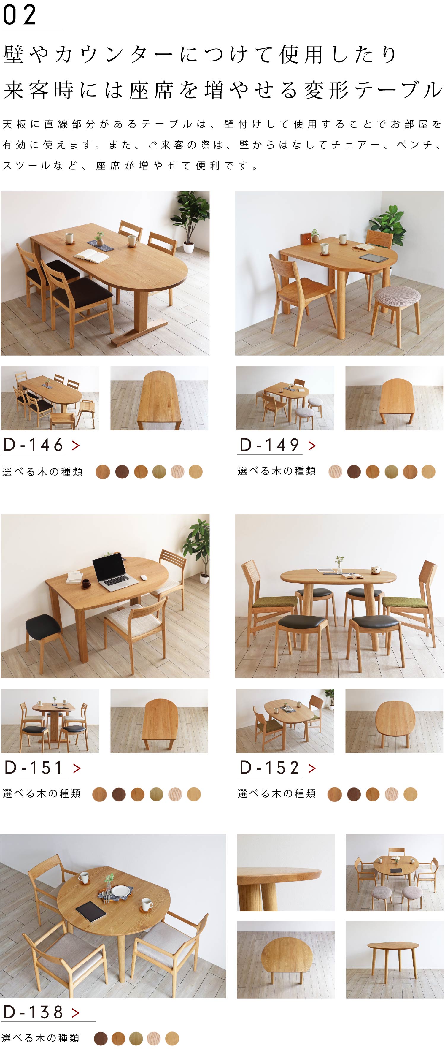 ���i�͕ǂ�J�E���^�[�ɂ��ė��q���ɂ͍��Ȃ𑝂₹��ό`�e�[�u��