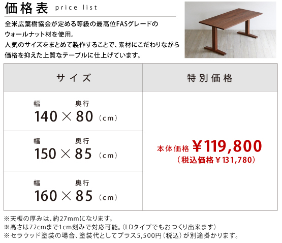価格表