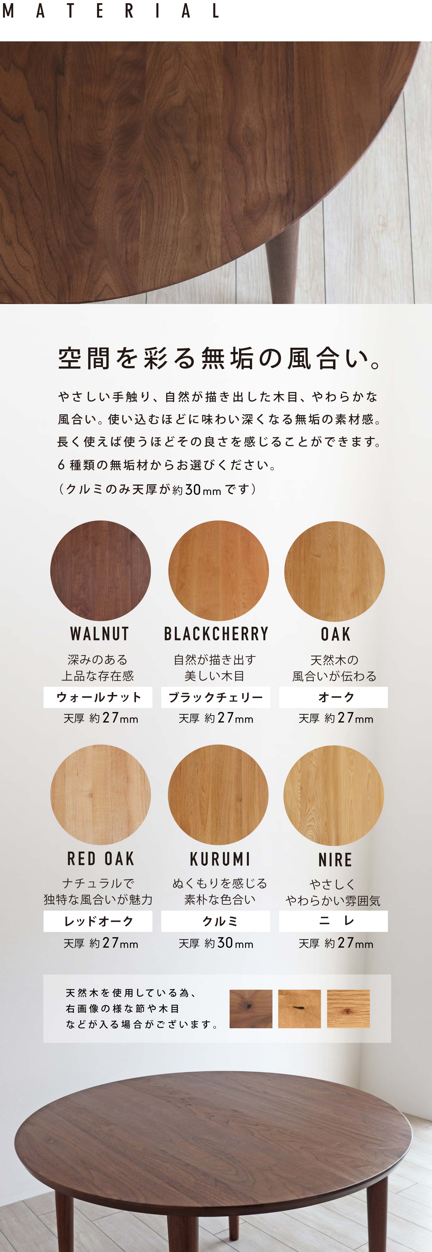 �E�H�[���i�b�g�@�~�`�_�C�j���O�e�[�u���mD-141�n