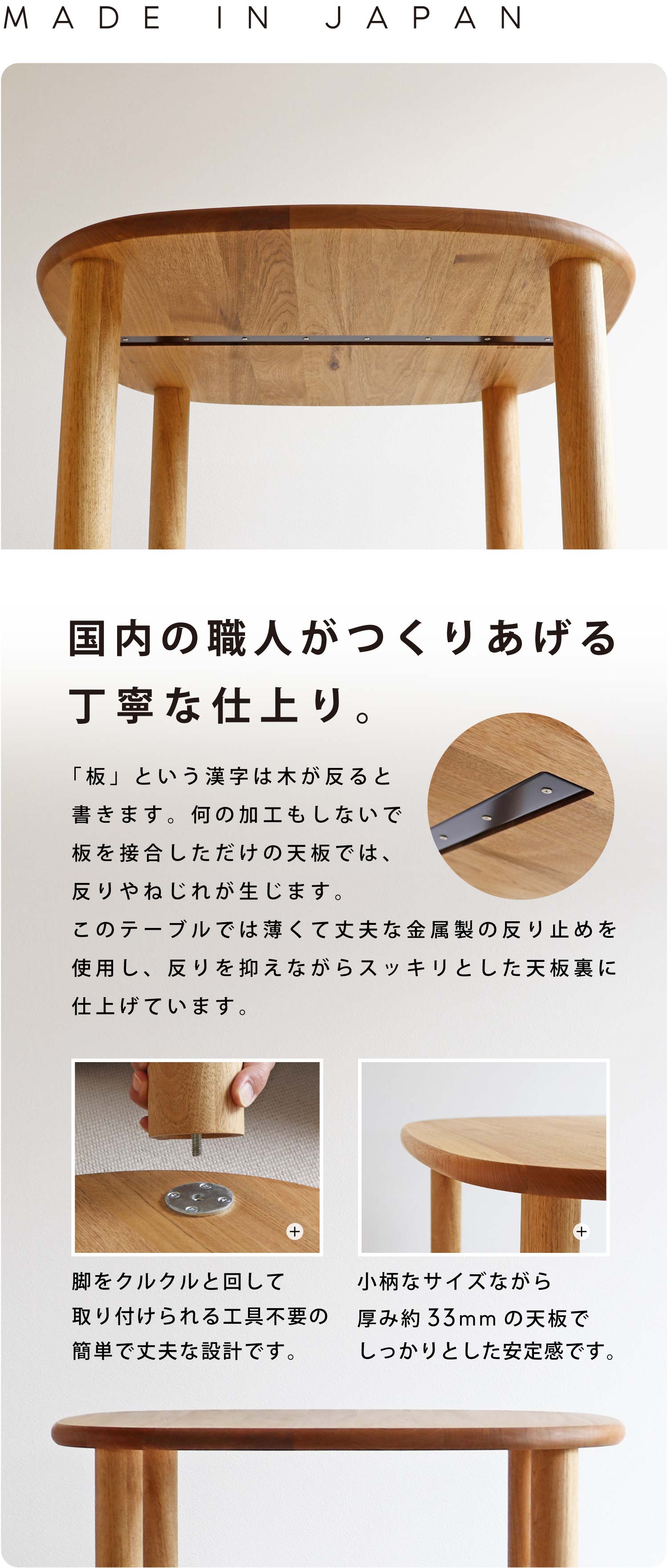 �u�v�Ƃ��������́A�؂�����Ə����܂��B���̉��H�����Ȃ��Ŕ�ڍ����������̓V�ł́A�����˂��ꂪ�����܂��B���̃e�[�u���ł͔����ď�v�ȋ������̔���~�߂��g�p���A�����}���Ȃ���X�b�L���Ƃ����V���Ɏd�グ�Ă��܂��B