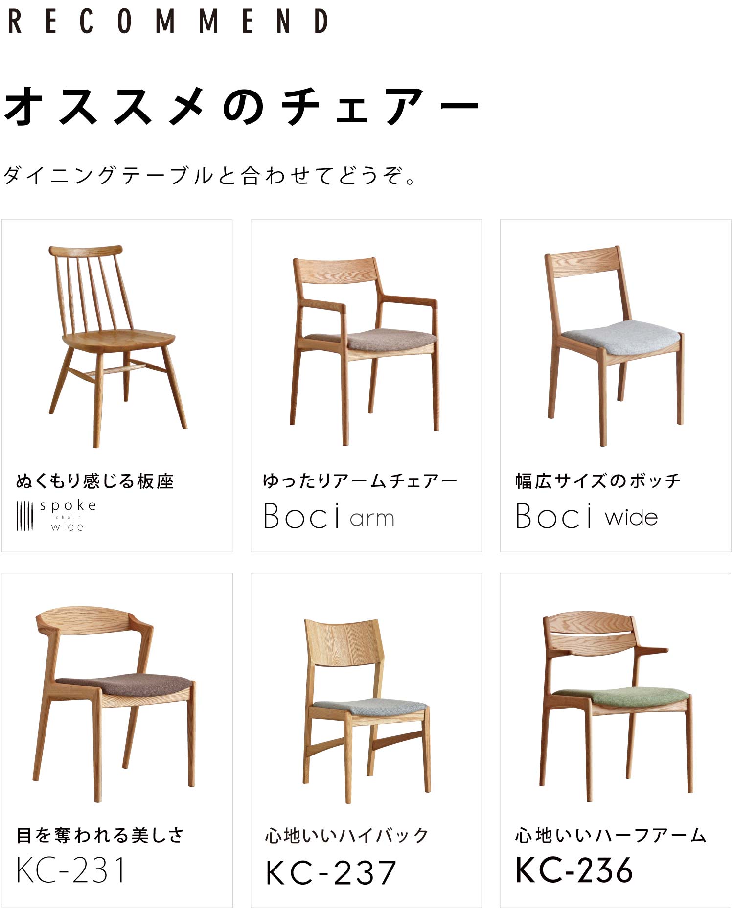 �I�X�X���̃`�F�A�[�B�_�C�j���O�e�[�u���ƍ��킹�Ăǂ����B