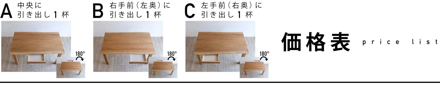 �����o��A�EB�EC�̉��i�\