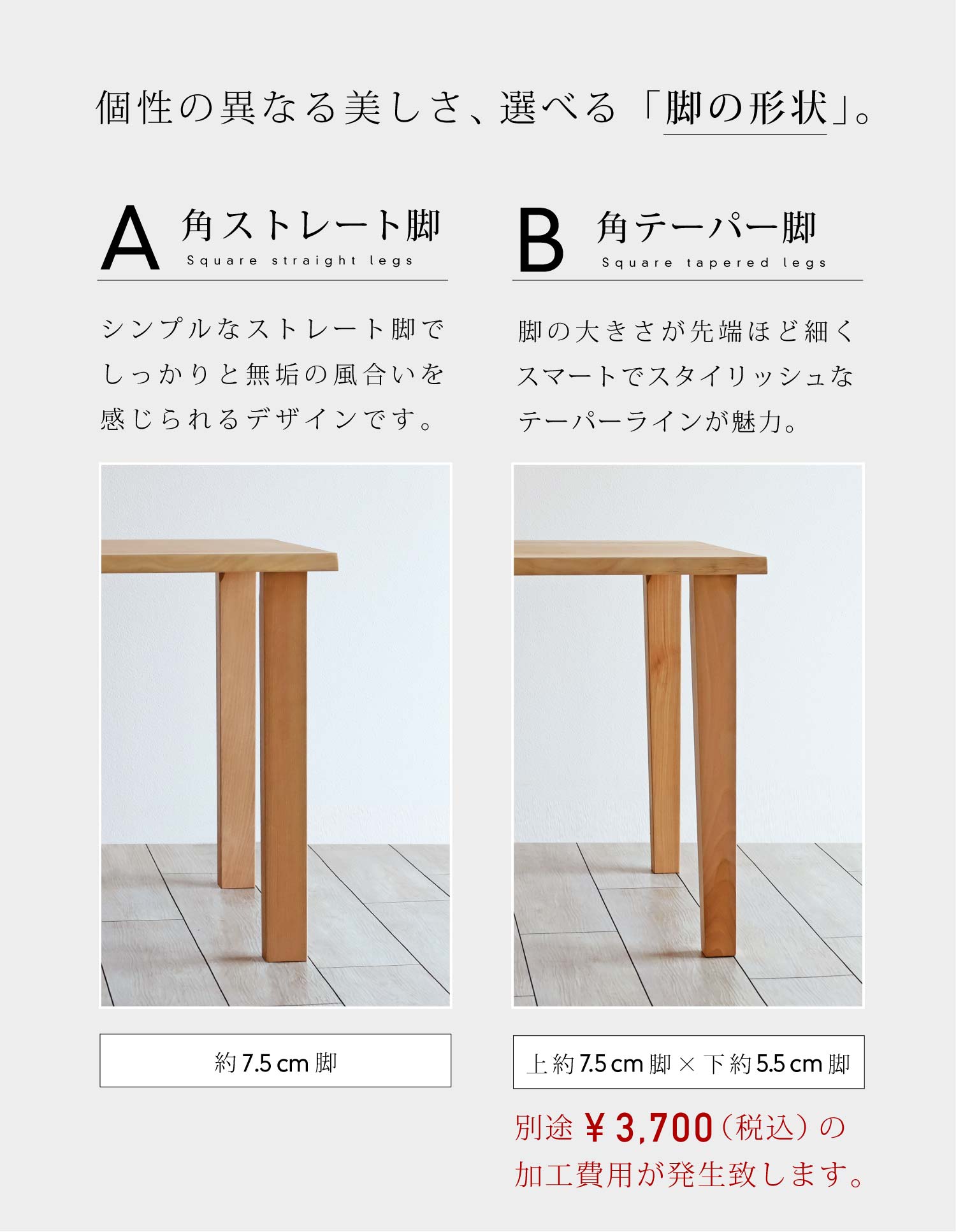 ���̈قȂ�������A�I�ׂ�u�r�̌`��v�B