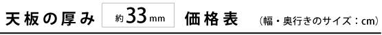 価格表