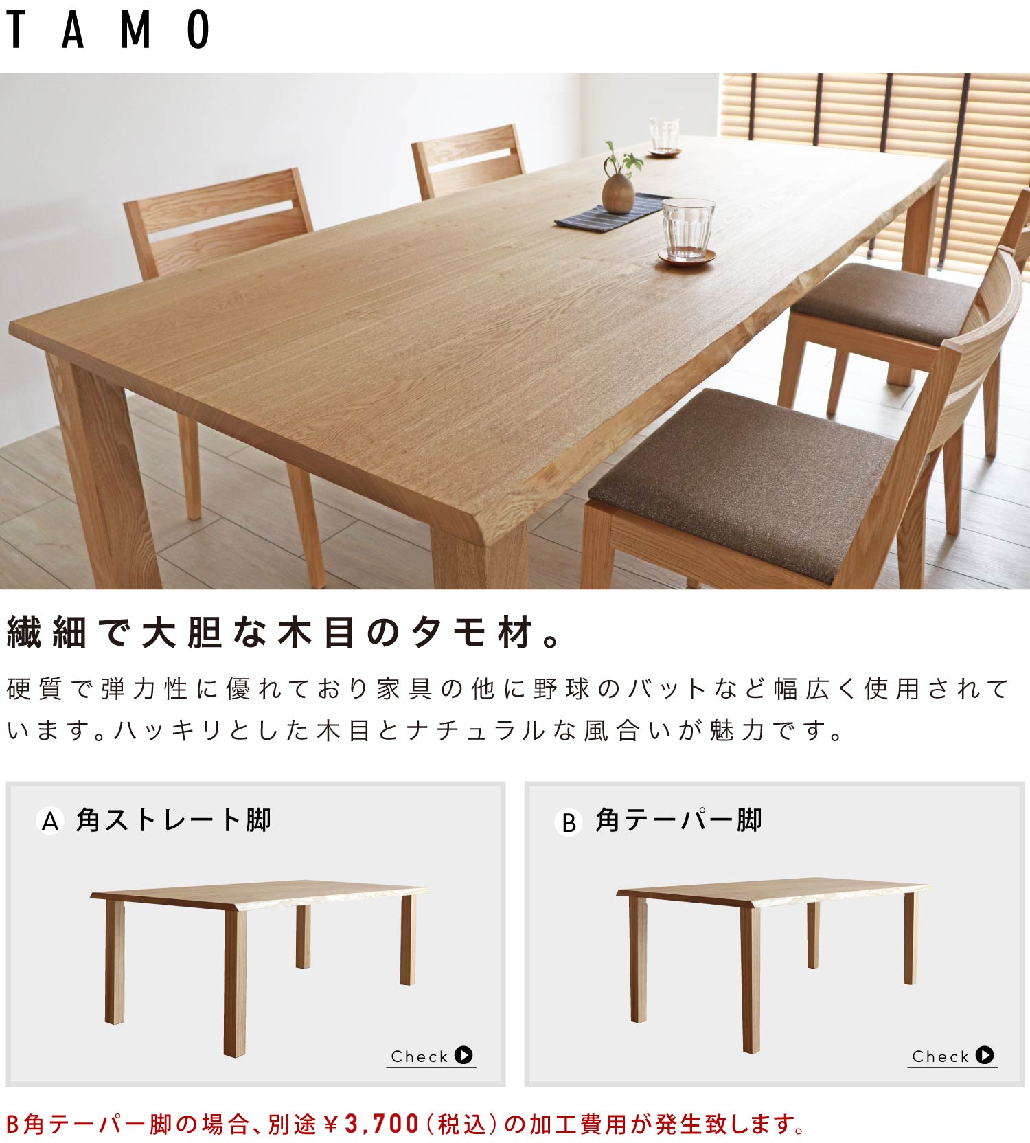 �@�ׂő�_�Ȗؖڂ̃^���ށB