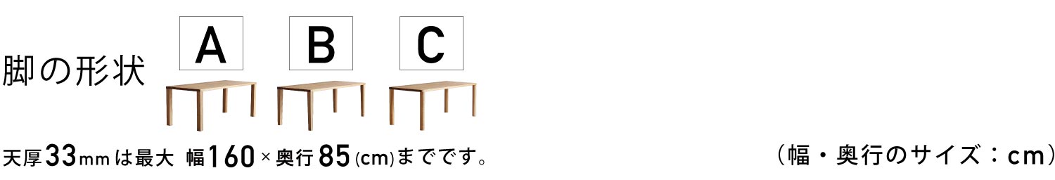 価格表