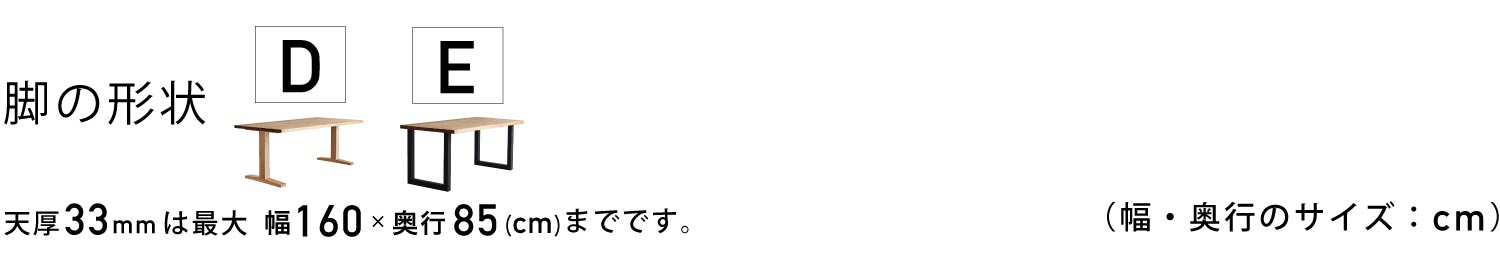 価格表