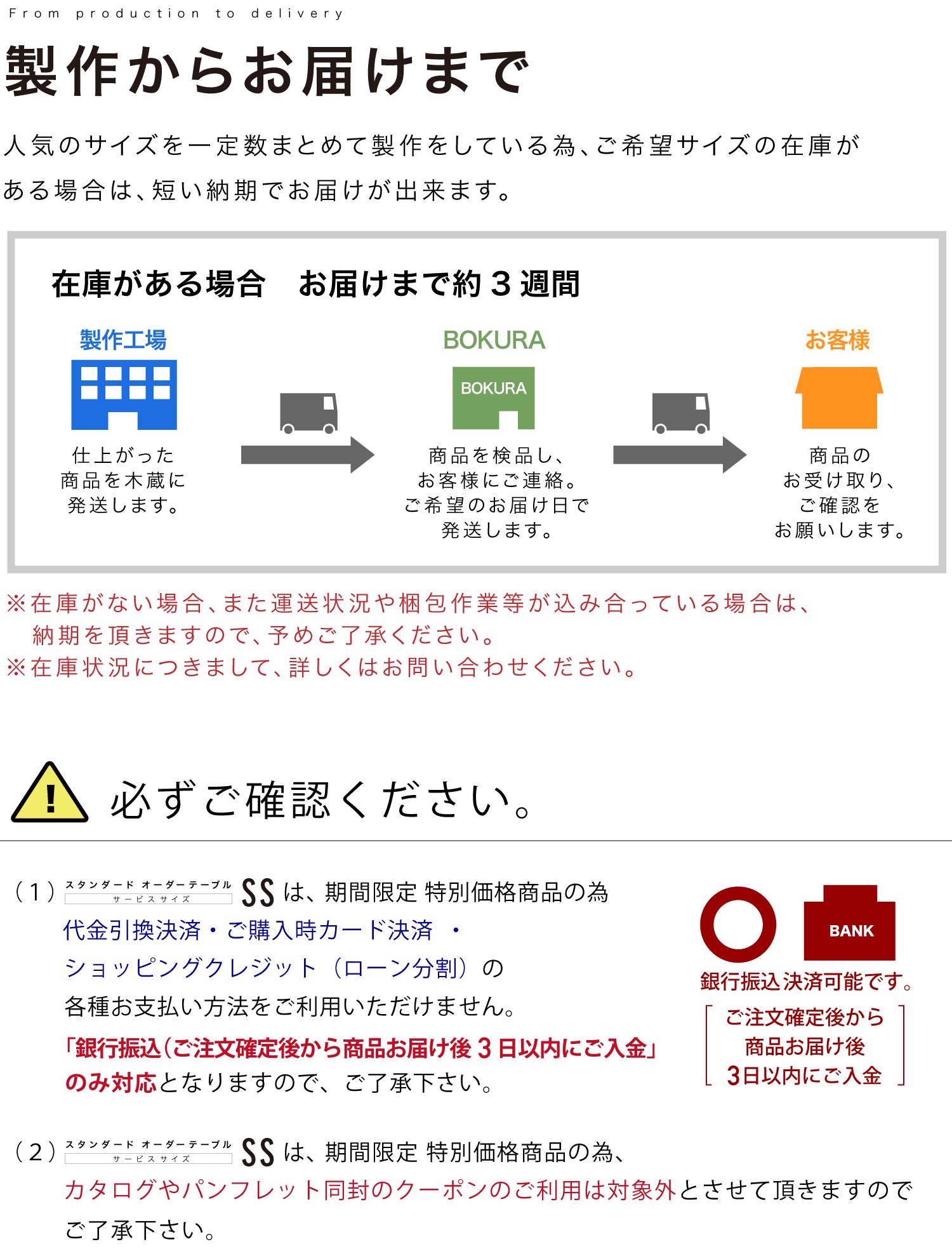 製作からお届けまで