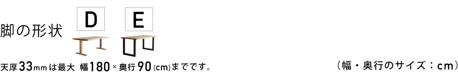 価格表