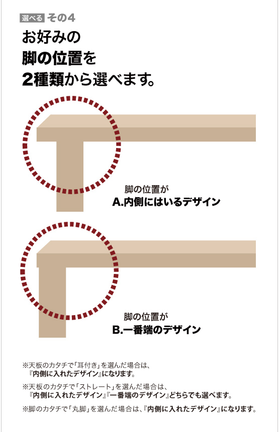 まじめなタモテーブル