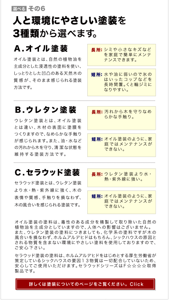 まじめなタモテーブル