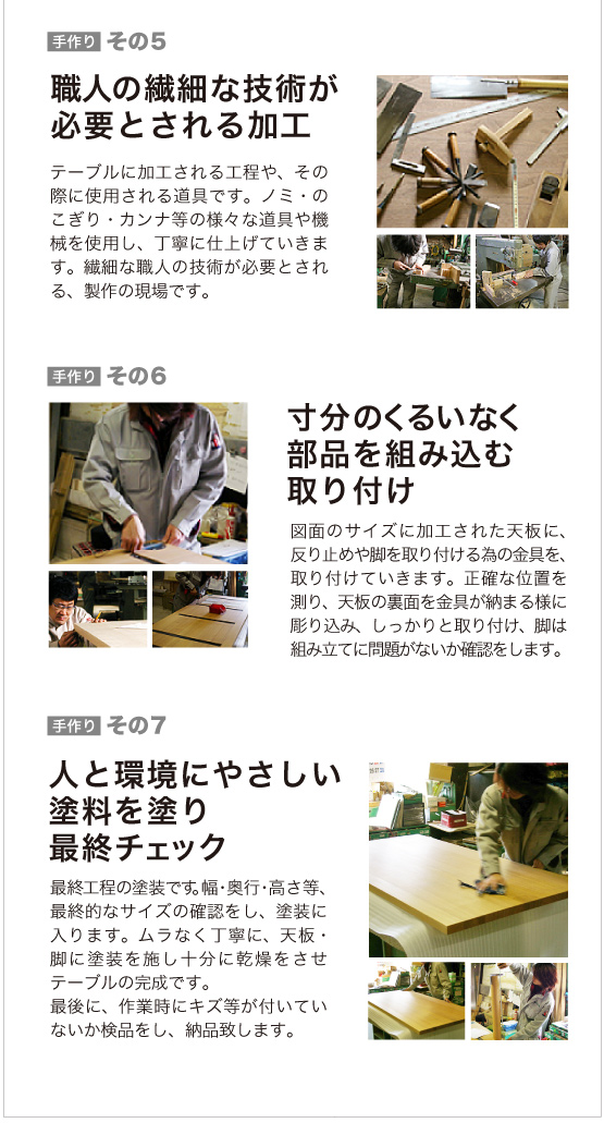 まじめなタモテーブル