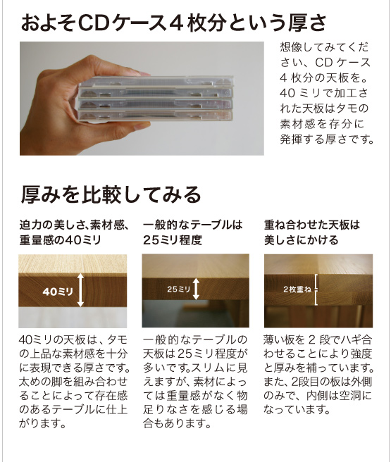 まじめなタモテーブル
