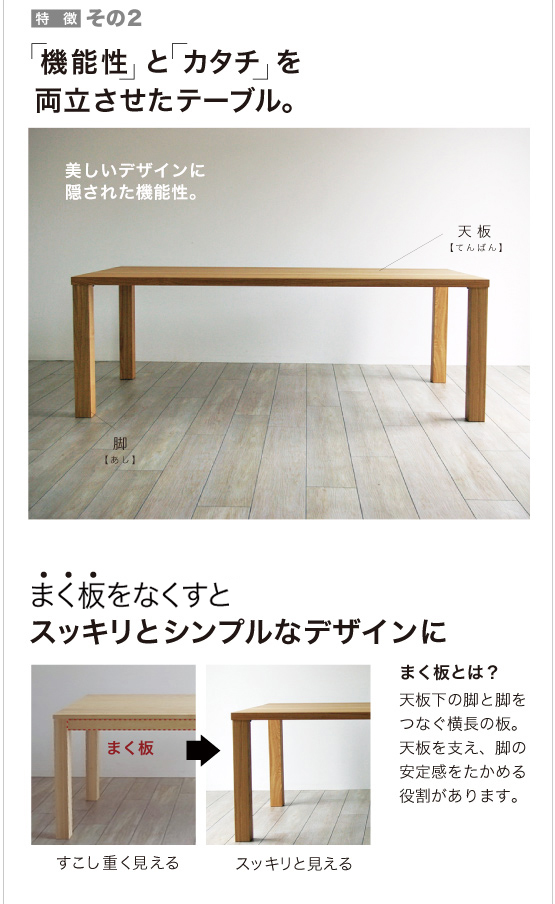 まじめなタモテーブル