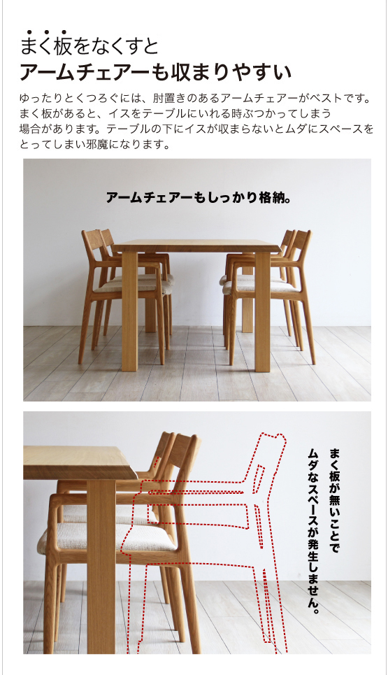 まじめなタモテーブル