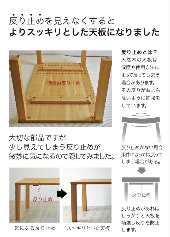 まじめなタモテーブル
