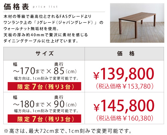 価格表