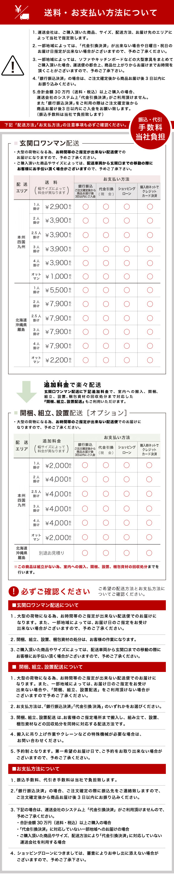 配送・お支払