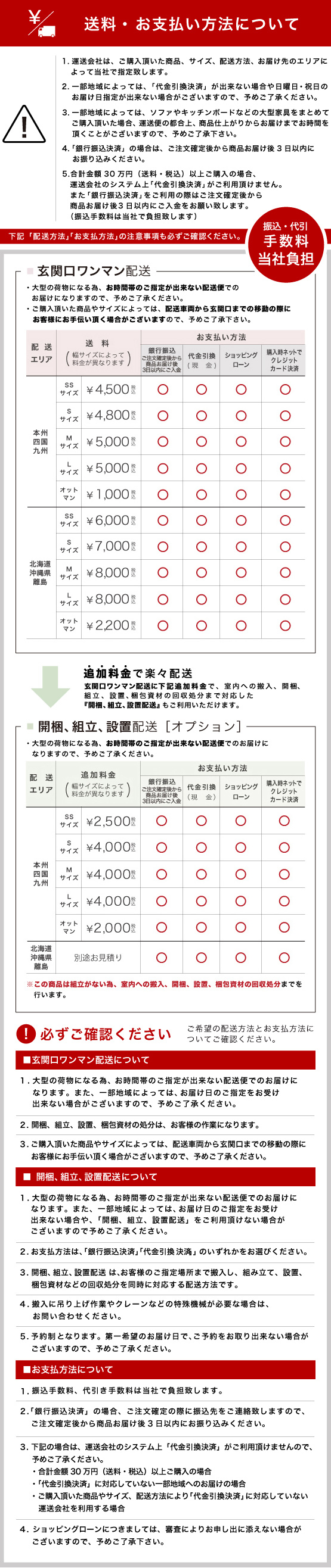配送・お支払