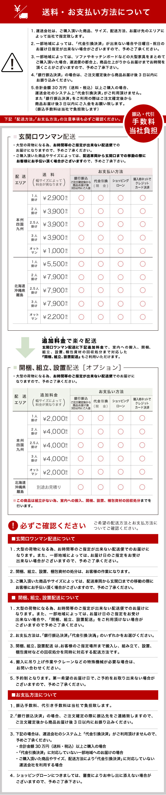 配送・お支払