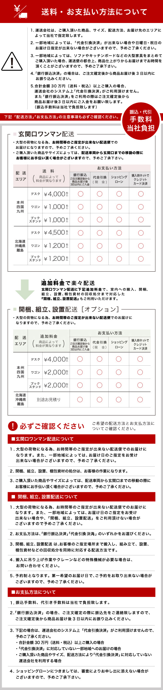 配送・お支払