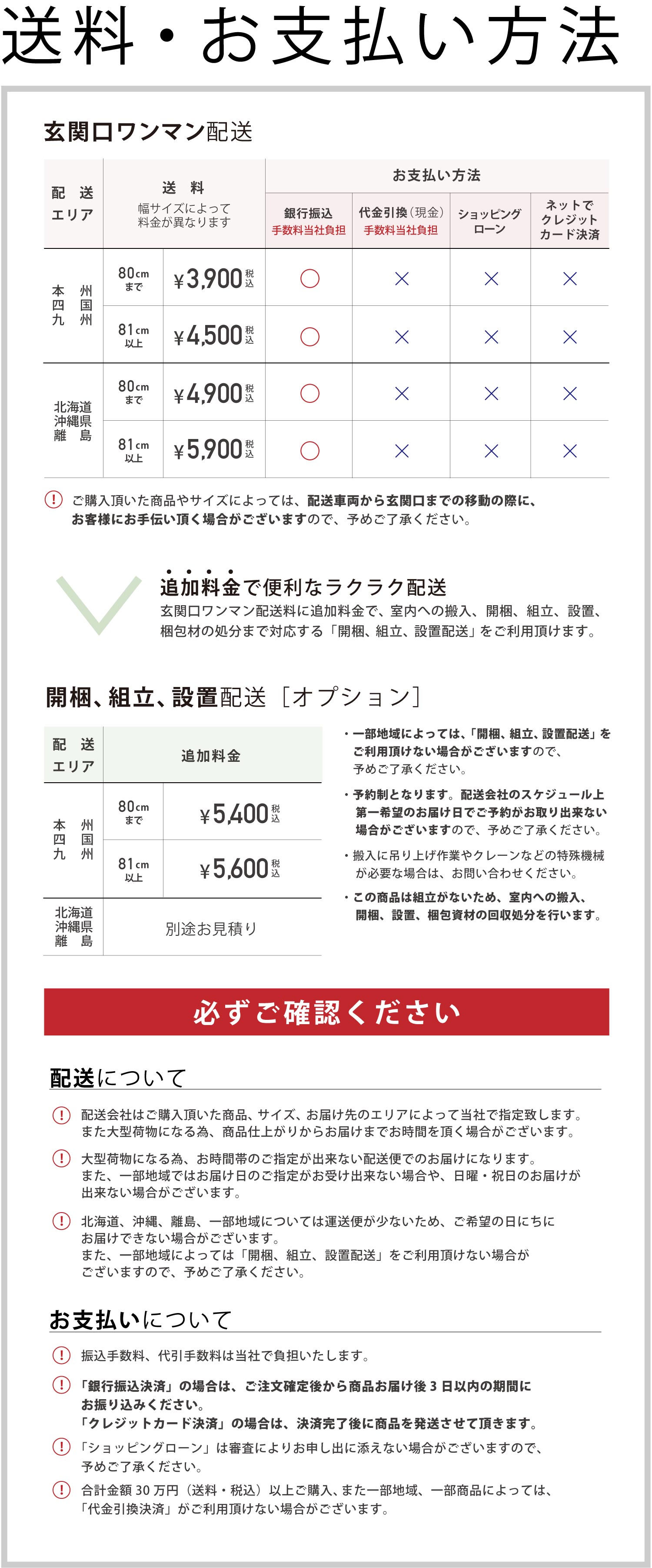 配送・お支払