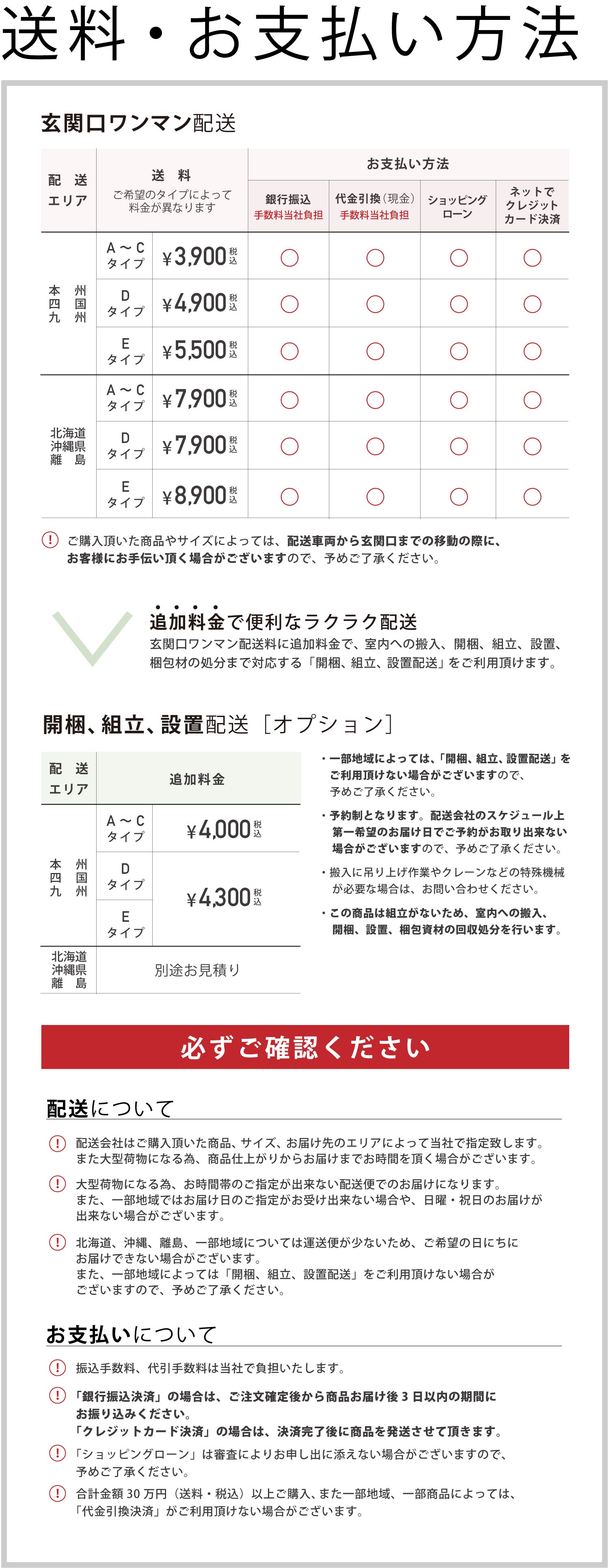 配送・お支払