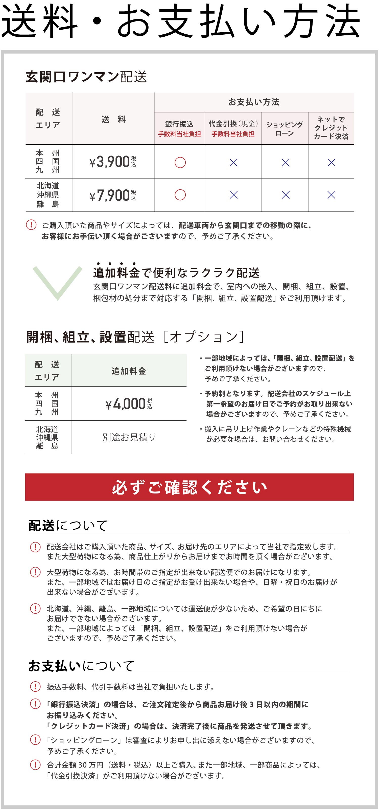 配送・お支払