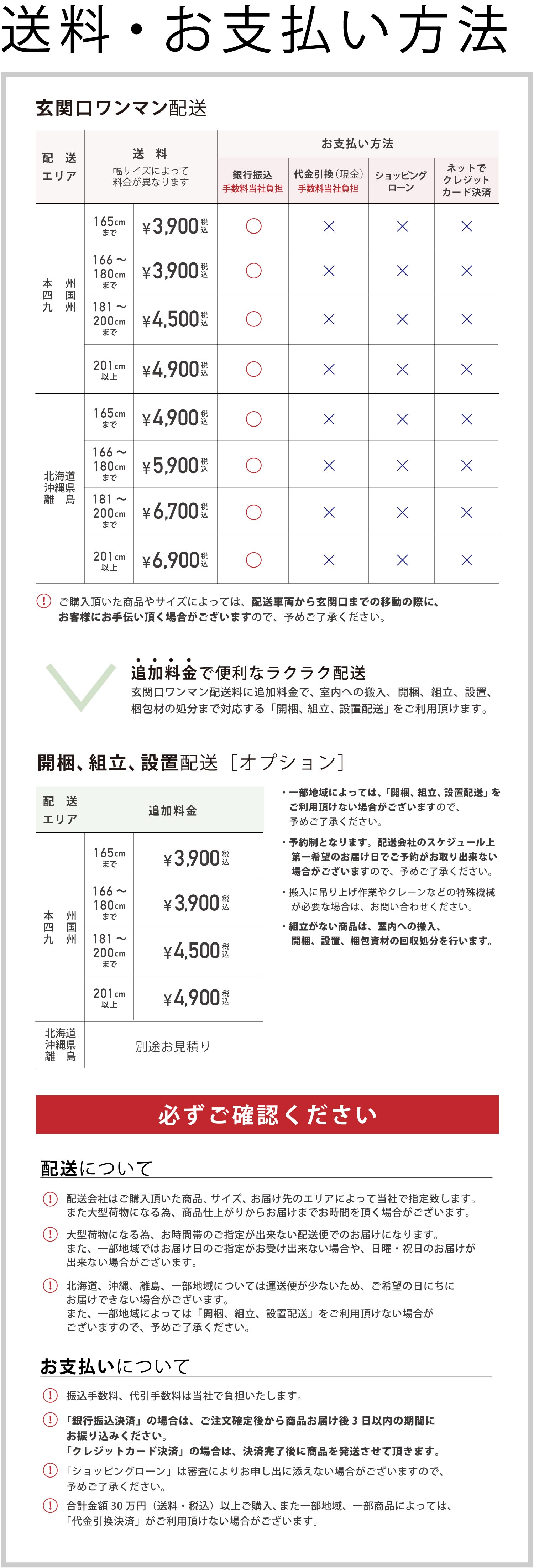 配送・お支払