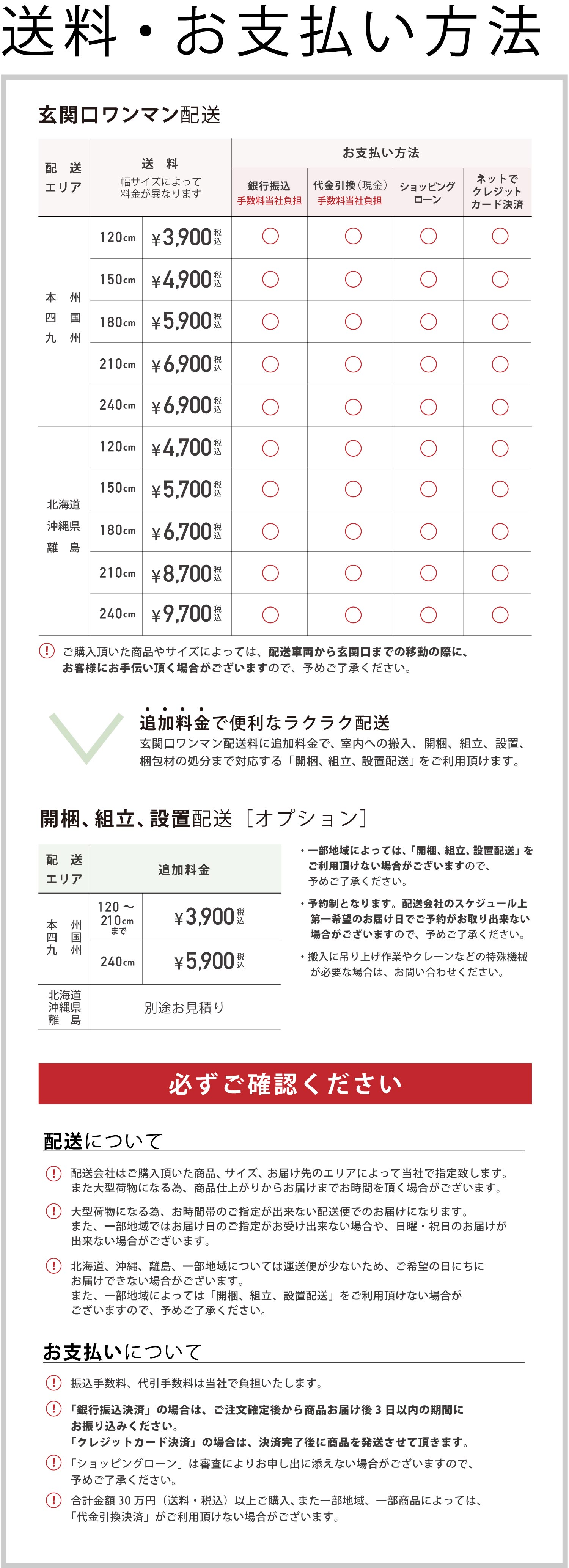 配送・お支払