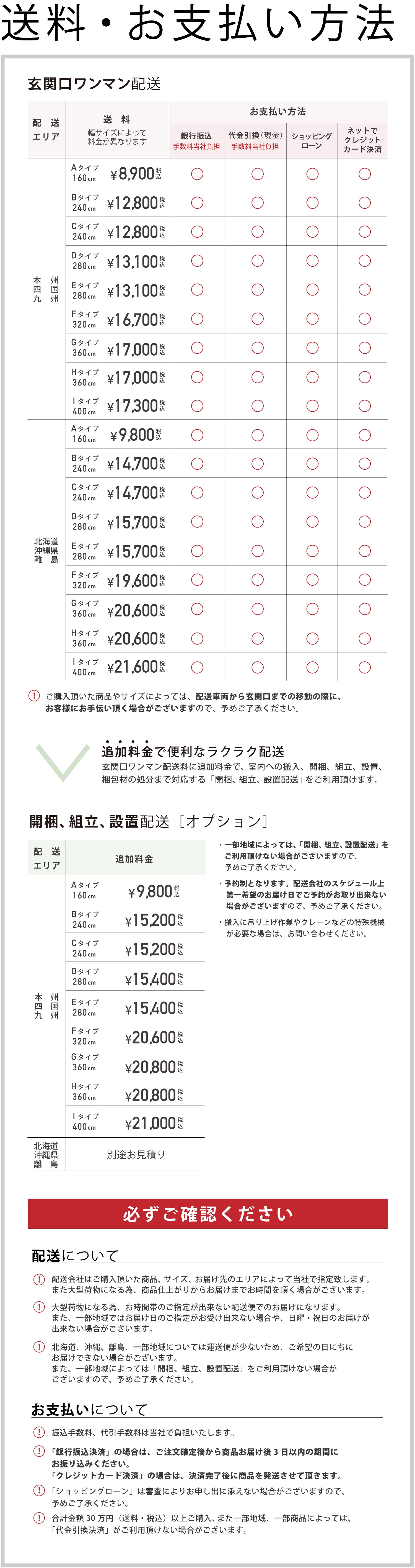 配送・お支払