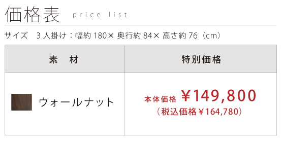 価格