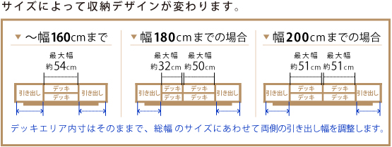 BV-104 オークテレビボード