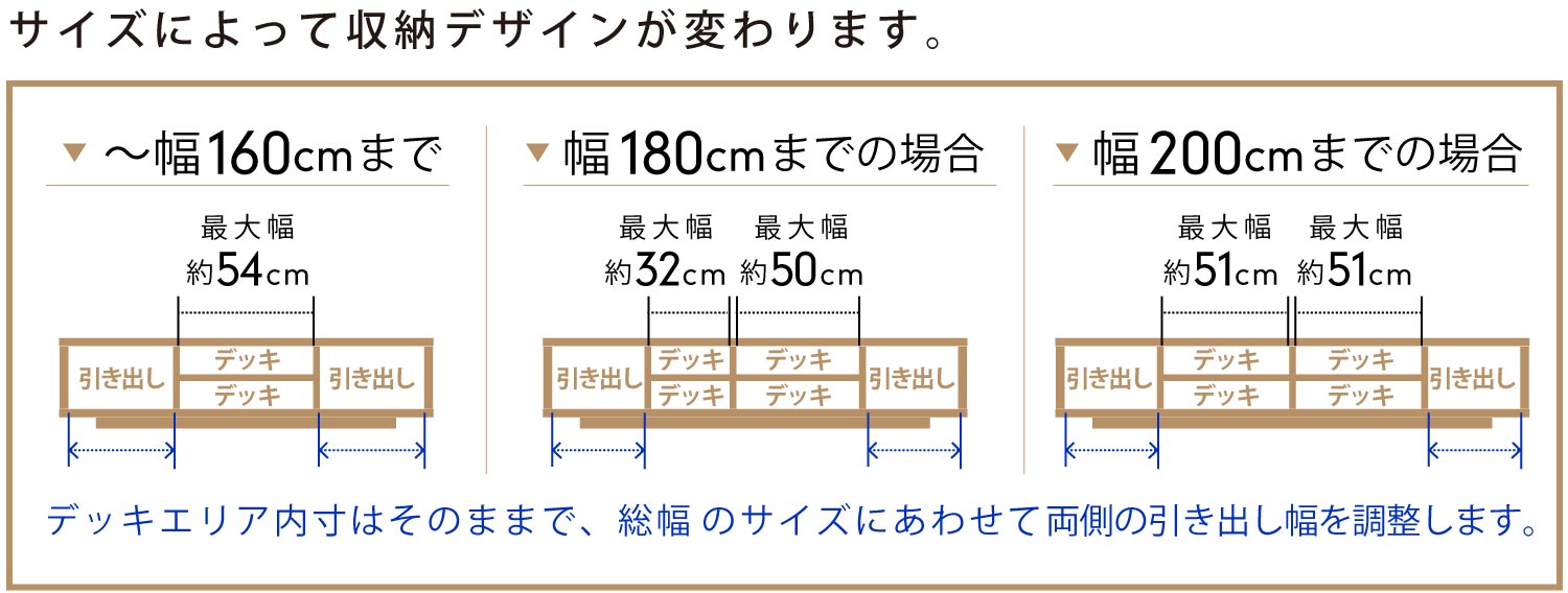 テレビボード200cm対応［BV-104］