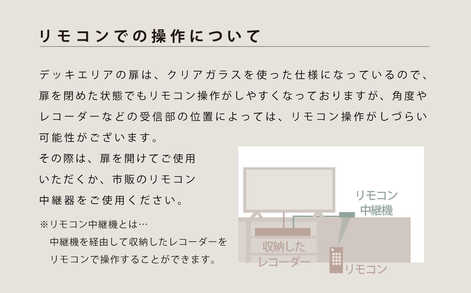 リモコンでの操作について
