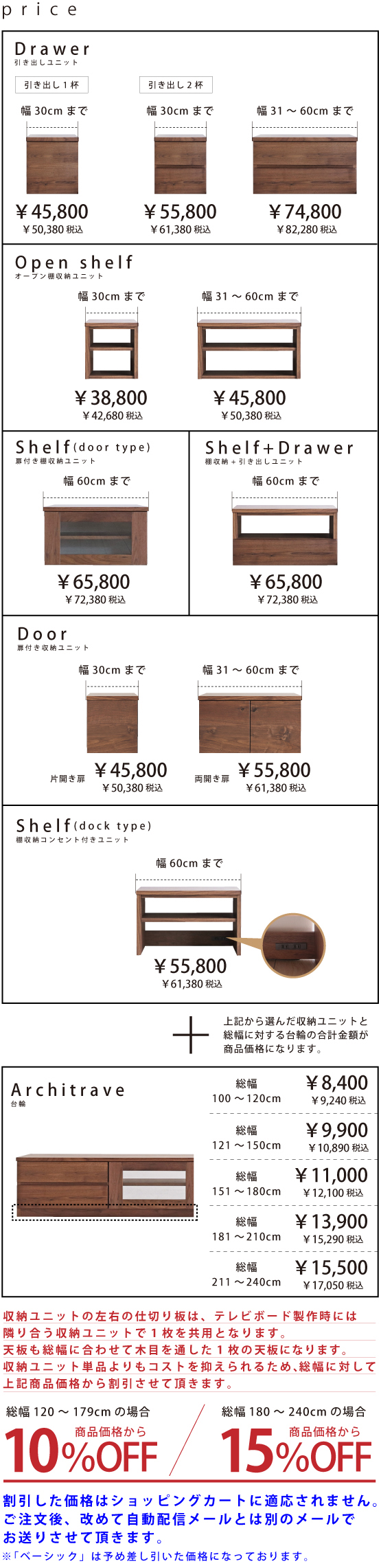 価格表
