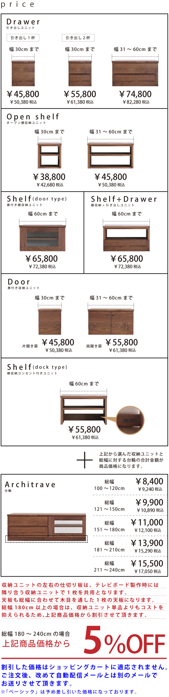 価格表